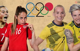 Thuỵ Điển – Canada | Chung kết bóng đá nữ Olympic Tokyo 2020 | 19h00 ngày 6/8