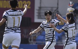 HIGHLIGHTS | ĐT Myanmar 0-2 ĐT Hàn Quốc | Bảng C Cúp bóng đá nữ châu Á 2022