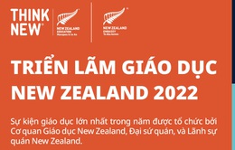 Triển lãm Giáo dục New Zealand 2022 sẽ diễn ra tại Hà Nội và TP Hồ Chí Minh