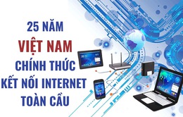 [INFOGRAPHIC] 25 năm Việt Nam chính thức kết nối Internet toàn cầu