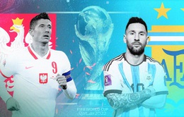 Nhận định lượt trận cuối bảng C World Cup 2022: Messi đối đầu Lewandowski khi Argentina quyết đấu Ba Lan