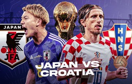 Nhật Bản vs Croatia: Niềm tự hào bóng đá châu Á | 22h00 hôm nay trực tiếp trên VTV2 và VTV Cần Thơ