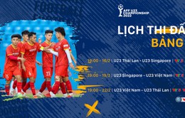 VTV trực tiếp toàn bộ các trận đấu Giải bóng đá AFF U23 Championship 2022