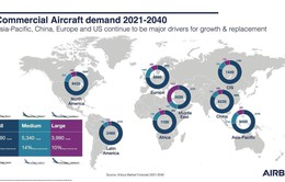 Khu vực châu Á - Thái Bình Dương sẽ cần hơn 17.600 máy bay mới vào năm 2040