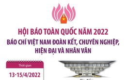 Hội Báo toàn quốc năm 2022: Báo chí Việt Nam đoàn kết, chuyên nghiệp, hiện đại và nhân văn