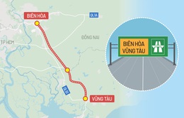 Đồng Nai đầu tư 2.600 tỷ làm đường cao tốc Biên Hòa - Vũng Tàu
