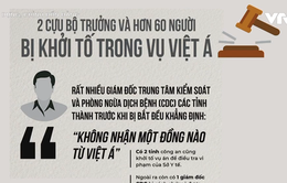 Tăng cường kiểm tra, giám sát lĩnh vực "nhạy cảm" với tham nhũng: Bước chuyển mới trong xây dựng, chỉnh đốn Đảng