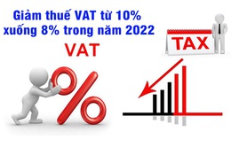 Gỡ vướng trong thực hiện giảm thuế GTGT xuống 8%
