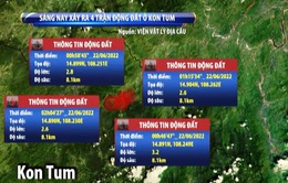 Sáng nay (22/6), liên tiếp 4 trận động đất ở Kon Plông, Kon Tum
