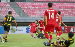 Đội tuyển U19 Việt Nam: Hướng đến tương lai