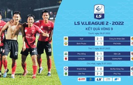 Vòng 9 LS V.League 2-2022 | Đà tiến nhóm đầu chậm lại