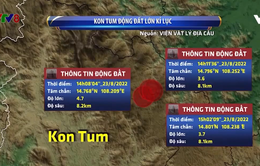 Động đất mạnh nhất từ trước đến nay ở Kon Tum