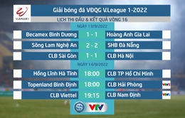 Lịch thi đấu và trực tiếp vòng 16 V.League 2022 hôm nay | Tâm điểm Topenland Bình Định vs CLB Hải Phòng