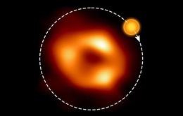 Phát hiện bong bóng khí nóng quanh hố đen ở trung tâm dải Ngân hà