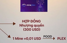 Ngân hàng điện tử tự xưng Mineplex hoạt động trái phép