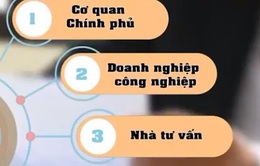 Tiết kiệm năng lượng hướng tới tăng trưởng xanh