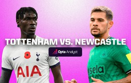Tottenham vs Newcastle: 23h30 ngày 10/12 | Vòng 16 Ngoại hạng Anh