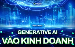 Ứng dụng Generative AI: Tăng lợi thế cạnh tranh cho doanh nghiệp