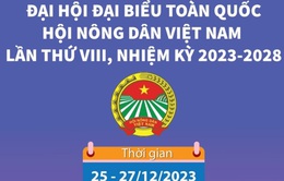1.000 đại biểu dự Đại hội toàn quốc Hội Nông dân Việt Nam lần thứ VIII