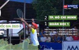 TP. Hồ Chí Minh lên ngôi vương tại  Giải Quần vợt Vô địch đồng đội quốc gia 2023