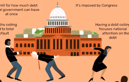 Mỹ họp phá thế bế tắc về nâng giới hạn nợ công