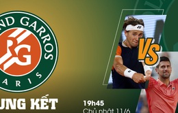 Chung kết đơn nam Roland Garros Djokovic - Casper Ruud duy nhất trên VTVcab