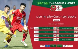 Trước vòng 7 GĐ 2 Night Wolf V.League 1-2023: Chào nhà Vô địch tại Thủ đô!