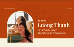 [INFOGRAPHIC] Số phận Lương Thanh từ vai phản diện đến chính diện trên phim