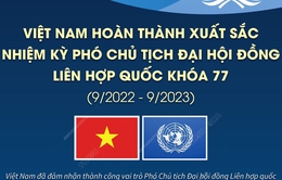 Việt Nam hoàn thành xuất sắc nhiệm kỳ Phó Chủ tịch Đại hội đồng Liên hợp quốc