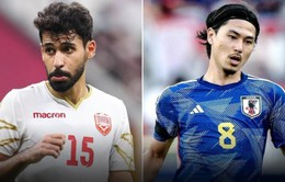 Lịch thi đấu và trực tiếp Asian Cup 2023 hôm nay (31/1) trên VTV: Nhật Bản và Iran ra sân