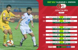 Trước vòng 12 V.League 2023-24: Cuộc đua quyết liệt ở "đỉnh" lẫn "đáy"