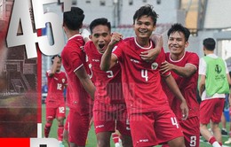 U23 Indonesia xuất sắc đánh bại U23 Australia với tỉ số tối thiểu!
