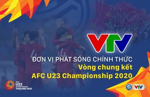 Vòng chung kết U23 châu Á 2020
