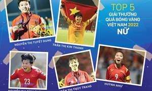 Công bố 5 ứng viên cho danh hiệu Quả bóng vàng nữ Việt Nam