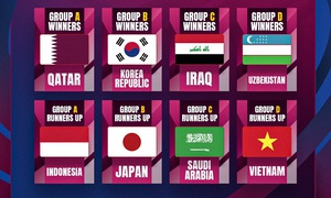 Lịch thi đấu & trực tiếp Tứ kết U23 châu Á trên VTV