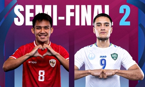 TRỰC TIẾP | U23 Indonesia 0-1 U23 Uzbekistan | U23 Uzbekistan vượt lên dẫn trước