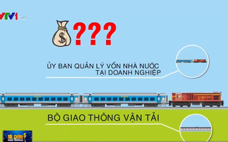 Đường sắt Việt Nam 15 năm với 6 lần táchnhập vẫn chưa hết rối rắm bài 3