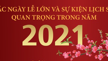 Các ngày lễ lớn và sự kiện lịch sử quan trọng trong năm 2021