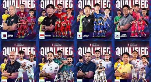 Xác định 8 đội bóng vào tứ kết U23 châu Á