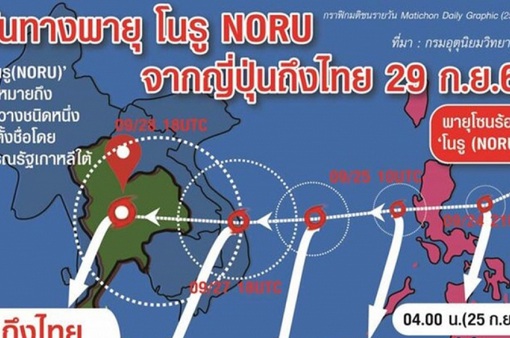 Bão Noru dự kiến đổ bộ một số tỉnh Đông bắc Thái Lan vào 29/9