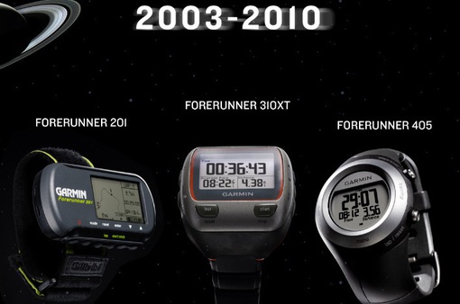 Tròn 20 năm ra mắt dòng đồng hồ thông minh GPS đầu tiên trên thế giới