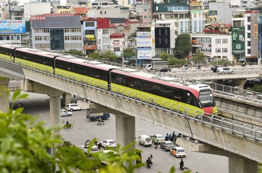 Quy chế hoạt động Tổ công tác giúp việc triển khai dự án đường sắt đô thị TP Hà Nội và TP Hồ Chí Minh