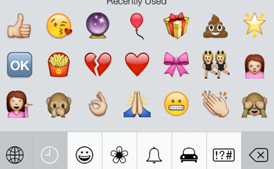 Emoji - Biểu tượng ngôn ngữ thú vị trên điện thoại thông minh