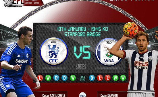 Chelsea – West Bromwich Albion (02h45 ngày 14/01): Tiếp tục bay cao cùng Guus Hiddink?!