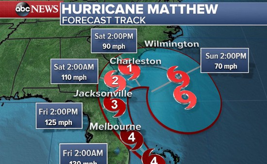 Siêu bão Matthew tấn công nước Mỹ