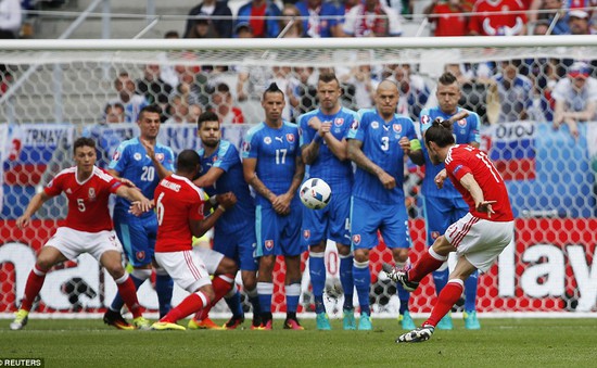 VIDEO EURO 2016: Xứ Wales 2-1 Slovakia (Bảng B)