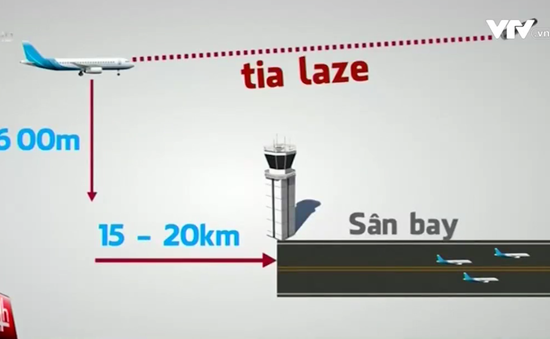 Máy bay bị chiếu lazer ở Nội Bài: Chưa phát hiện dấu hiệu phá hoại