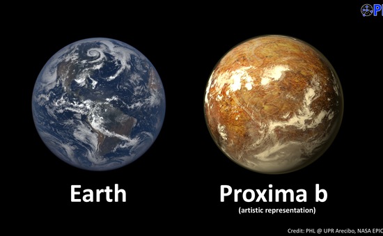 Bản sao của Trái đất - Proxima B - liệu có tồn tại sự sống?