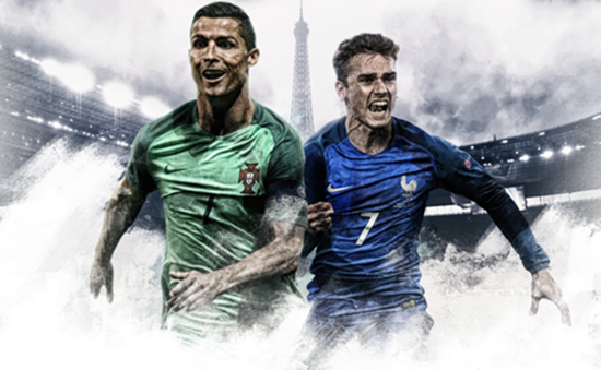 EURO 2016 & Những ảnh hưởng đến cuộc đua QBV FIFA