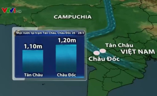 Trung Quốc tiến hành xả nước hồ chứa thủy điện về phía hạ du sông Mekong